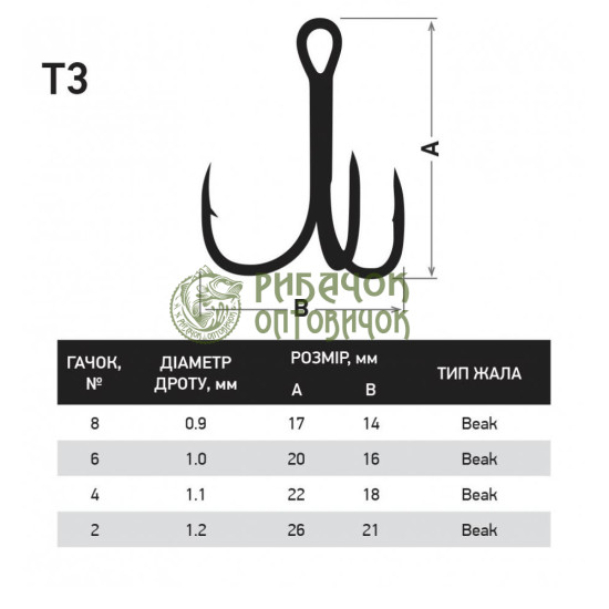 Трійник Fishing ROI Treble Hook T-3 BC #2 (уп.5шт)