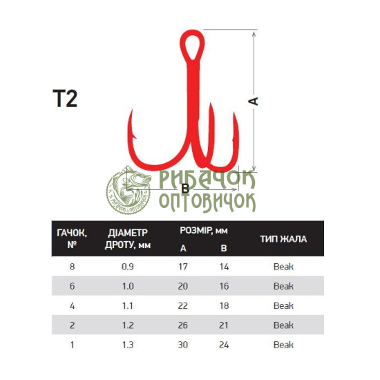 Трійник Fishing ROI Treble Hook T-2 RED #8 (уп.5шт)
