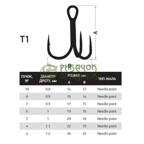 Трійник Fishing ROI Treble Hook T-1 BC #4 (уп.5шт)